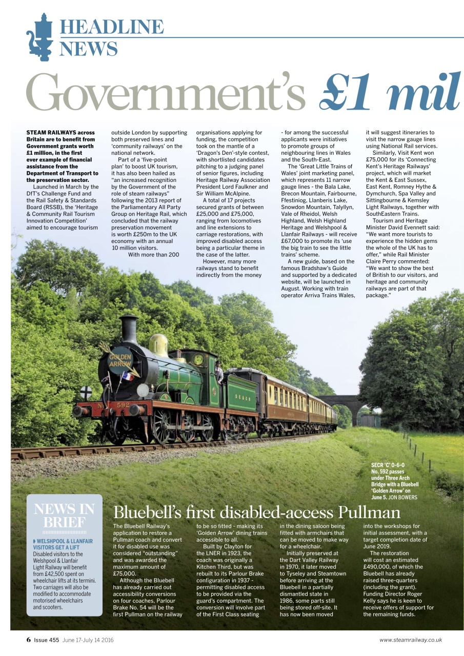 Steam Railway Preview Pages