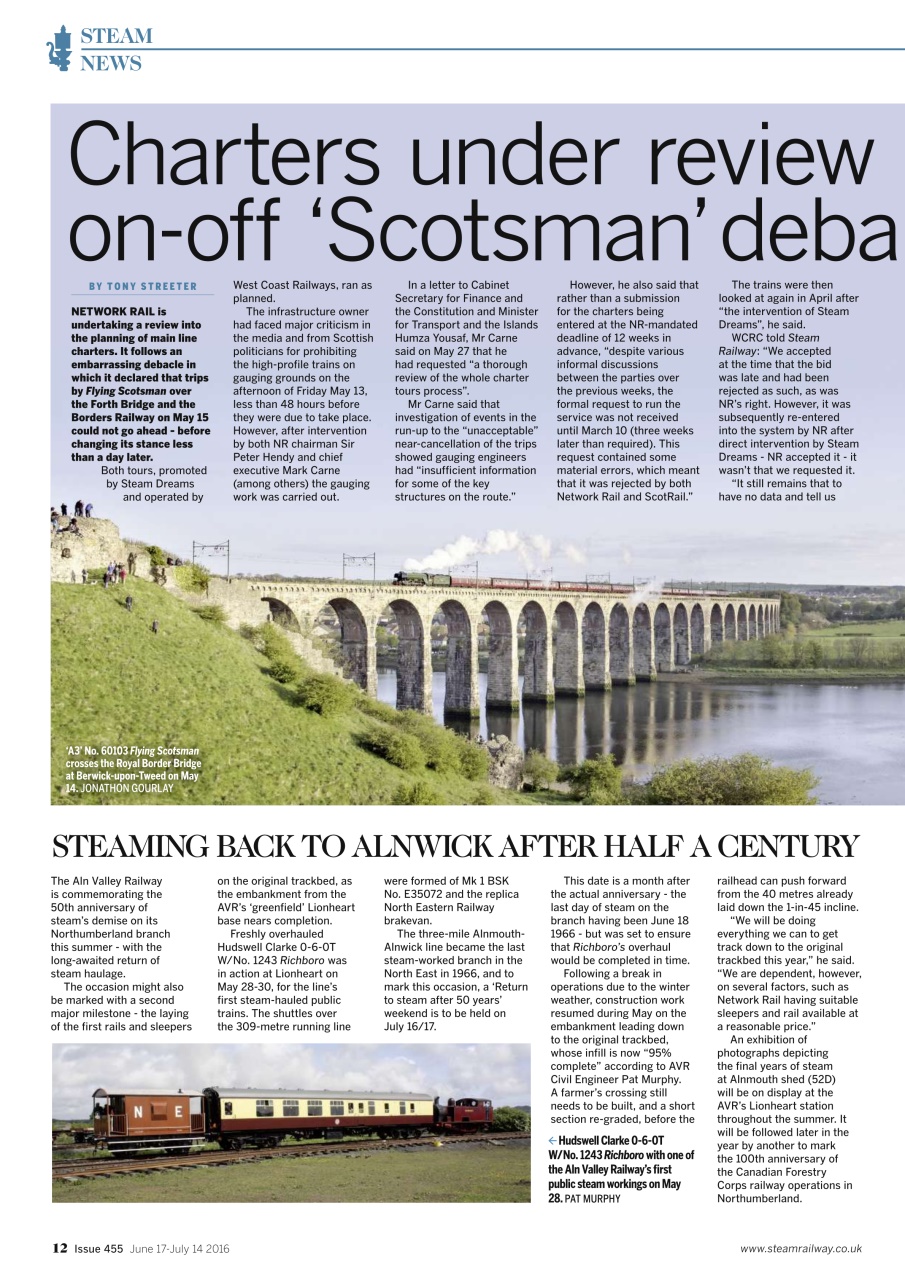 Steam Railway Preview Pages