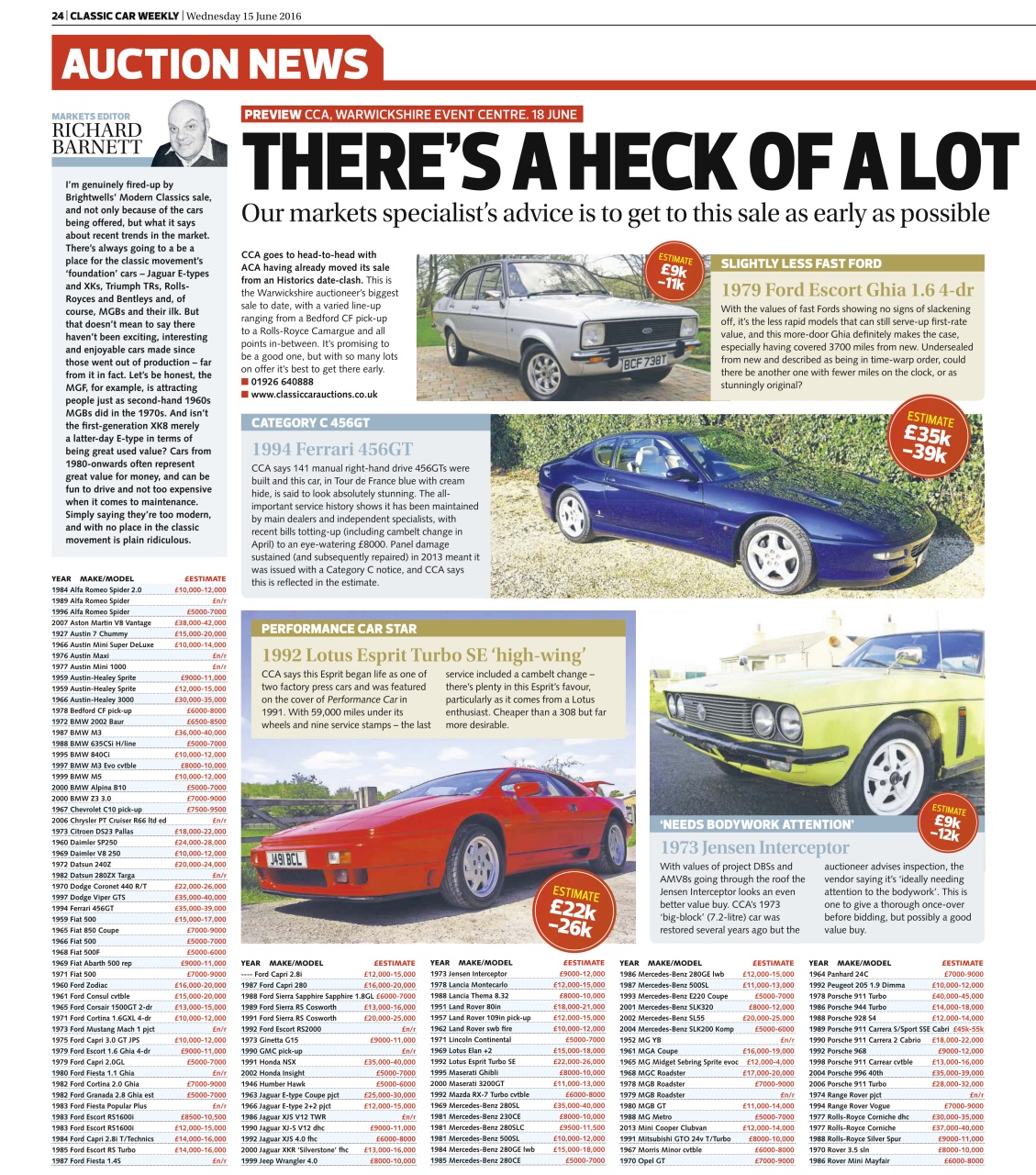 Classic Car Weekly Preview Pages