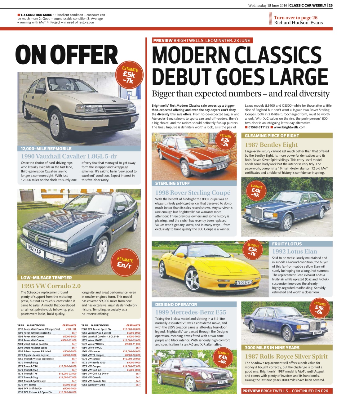 Classic Car Weekly Preview Pages