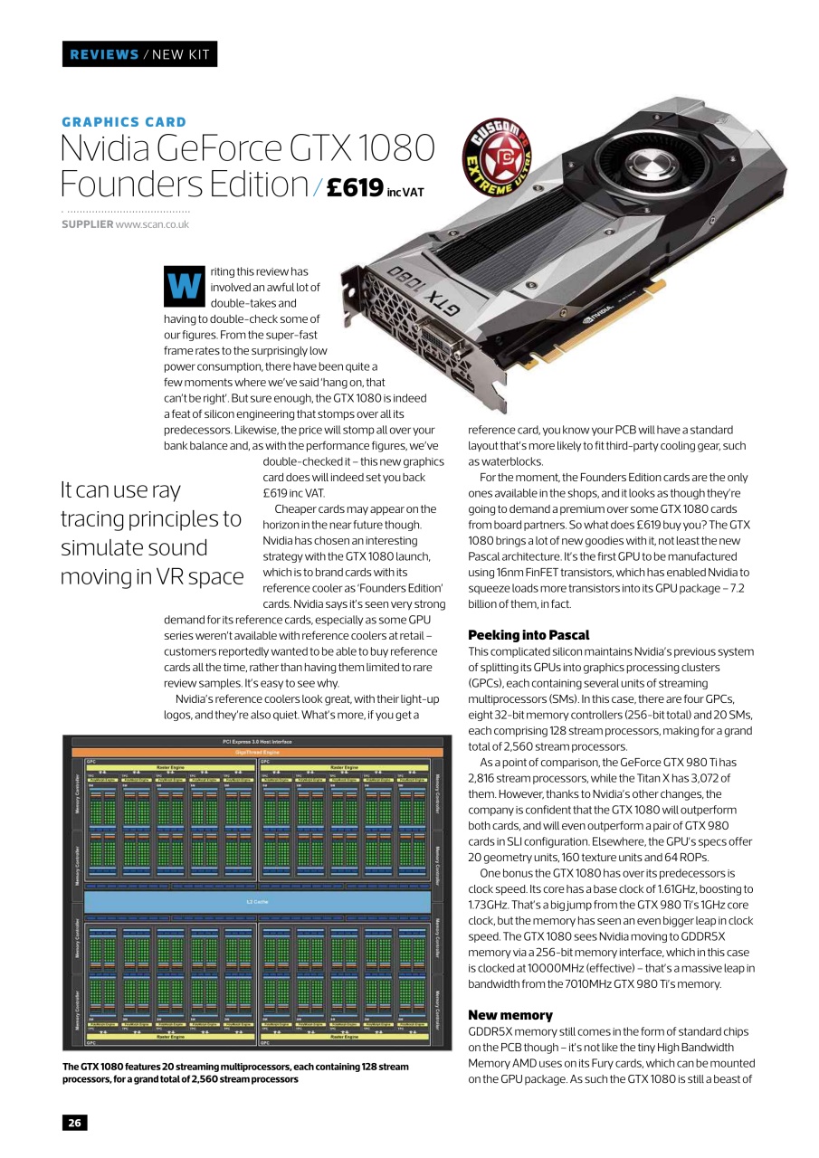 Custom PC UK Preview Pages