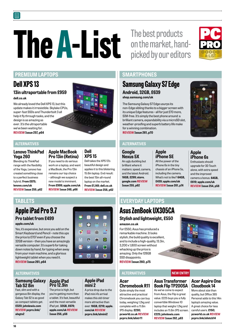 PC Pro Preview Pages