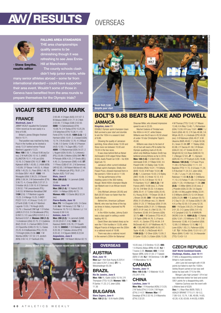 AW – Athletics Weekly Magazine Preview Pages