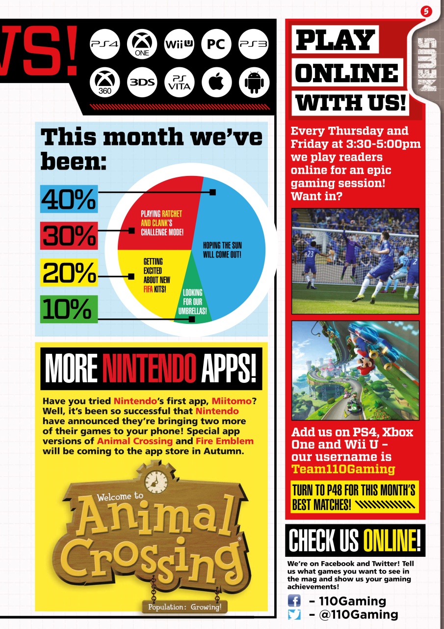 110% Gaming Preview Pages