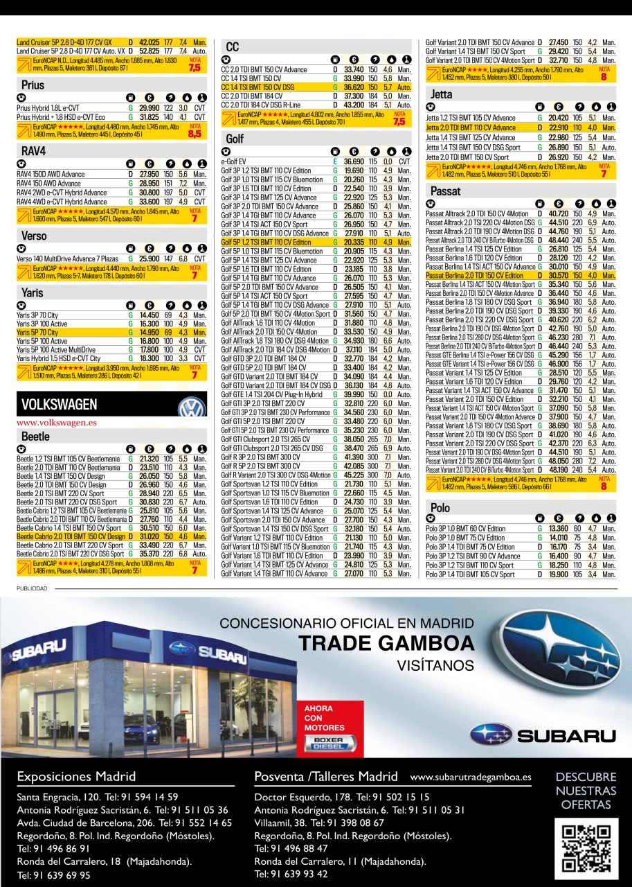 Auto Bild Preview Pages