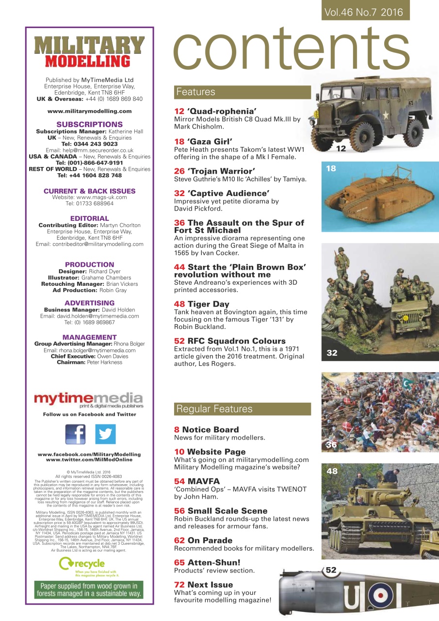 Military Modelling International Magazine Preview Pages