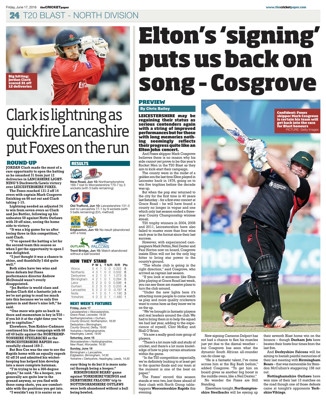 The Cricket Paper Preview Pages