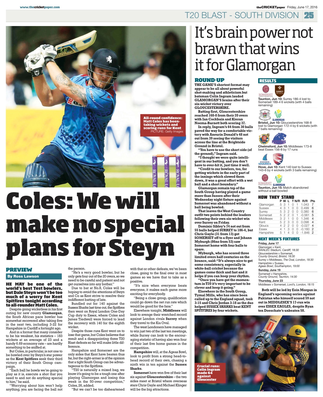 The Cricket Paper Preview Pages
