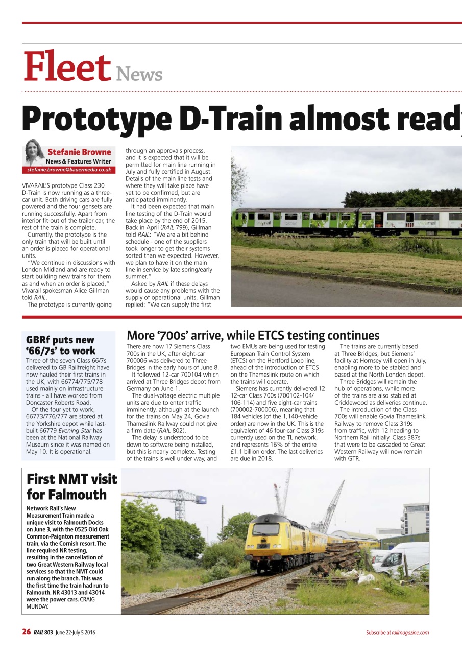 Rail Preview Pages
