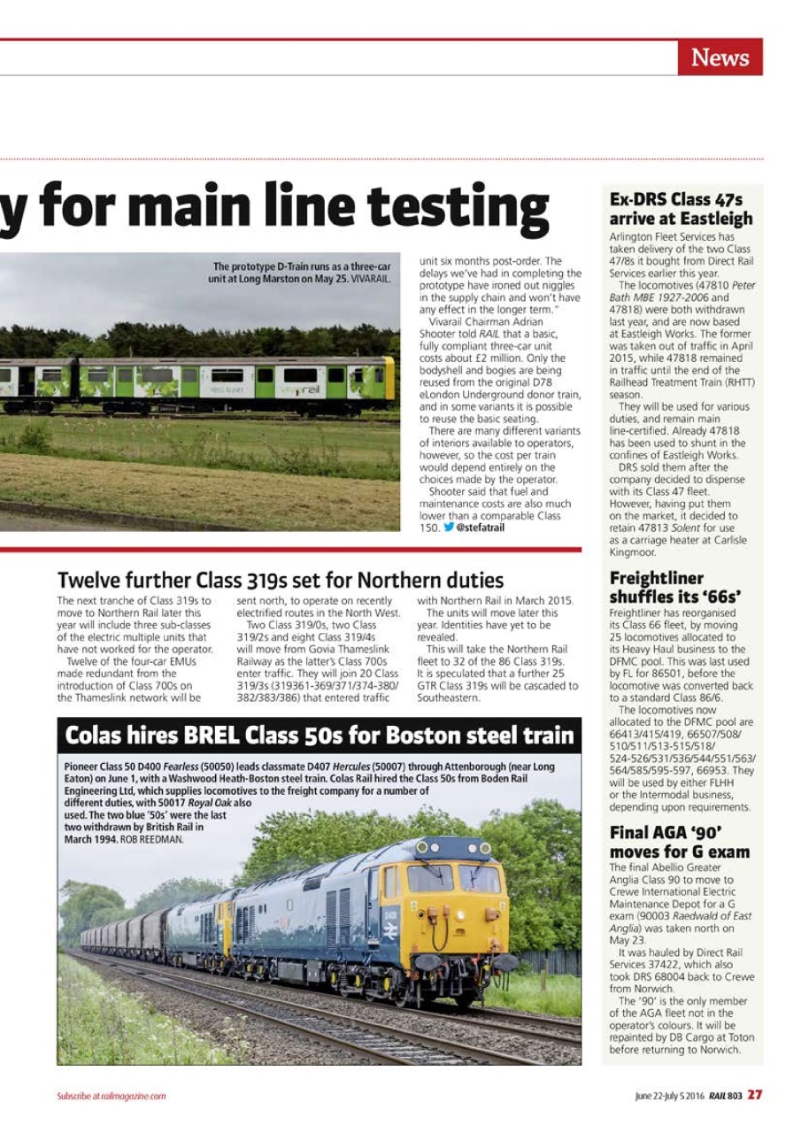 Rail Preview Pages