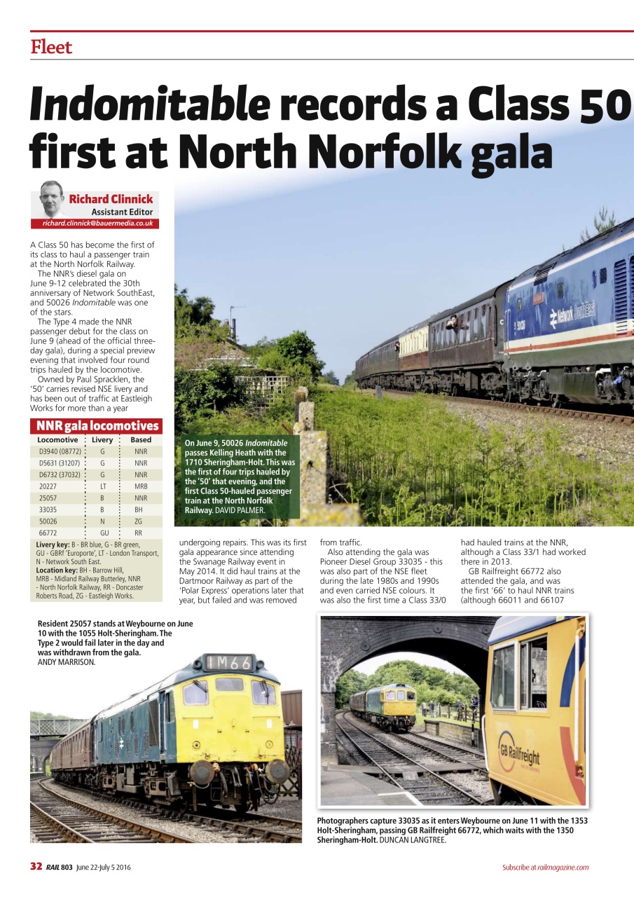 Rail Preview Pages