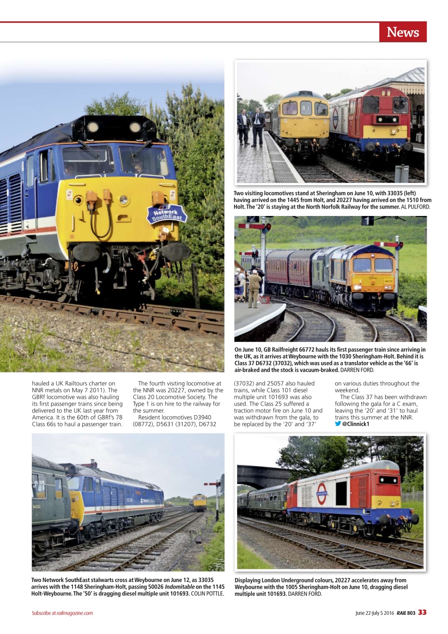 Rail Preview Pages