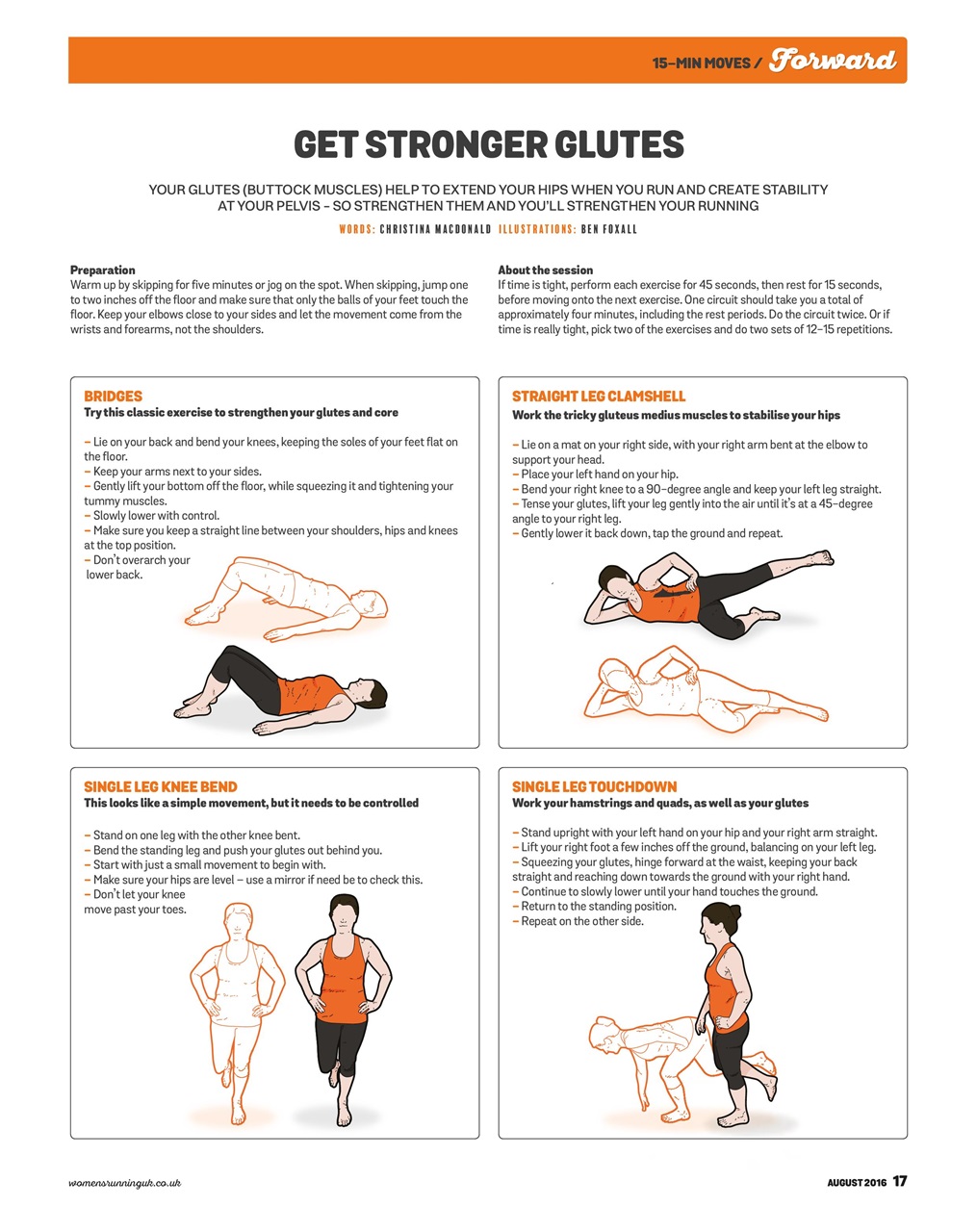 Women’s Running Preview Pages