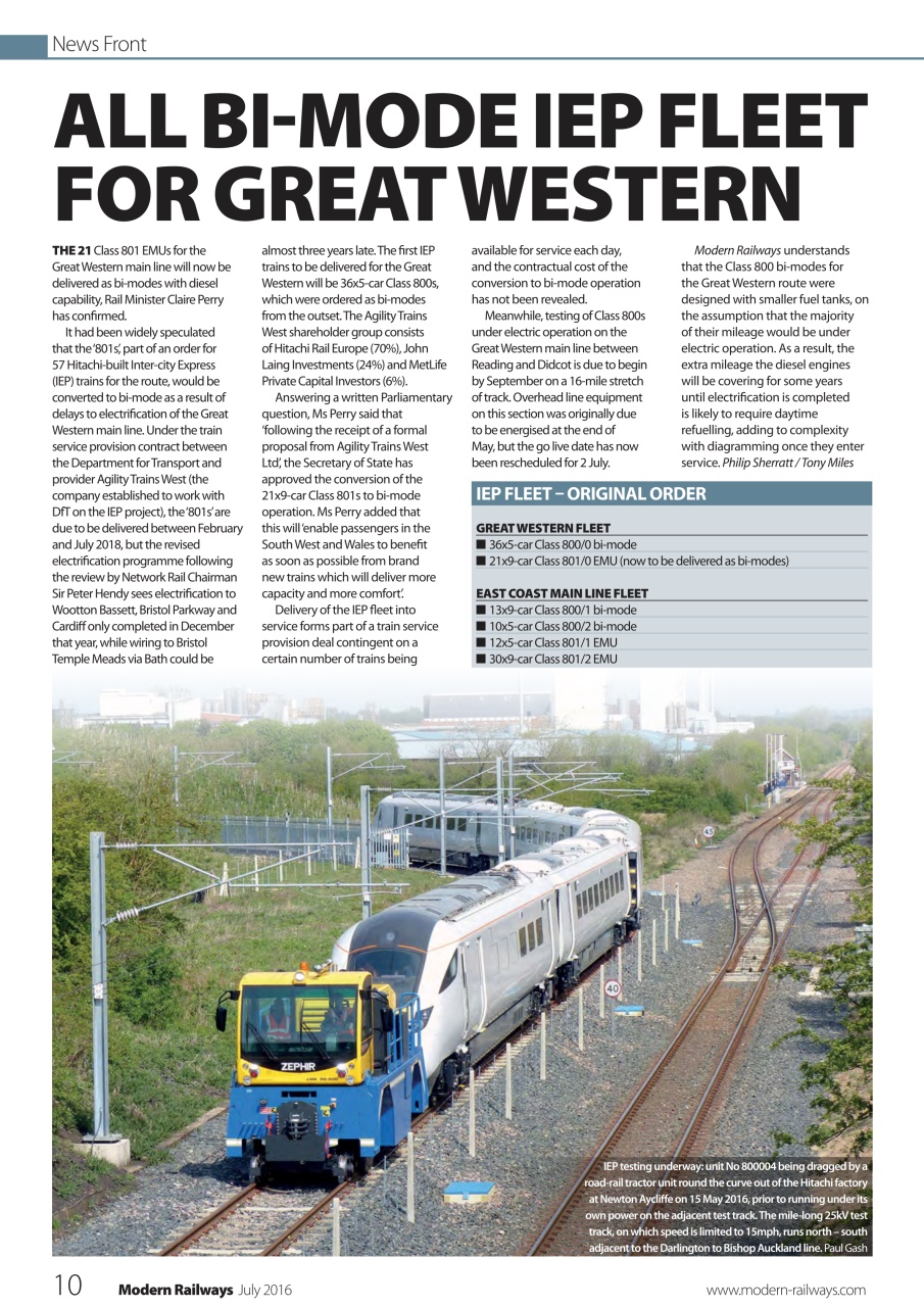 Modern Railways Preview Pages