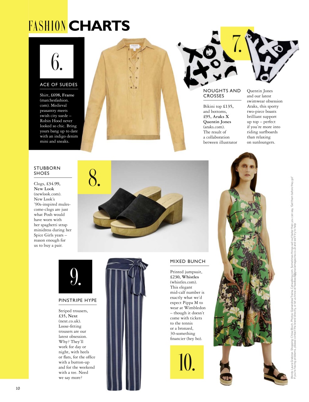 Grazia Preview Pages