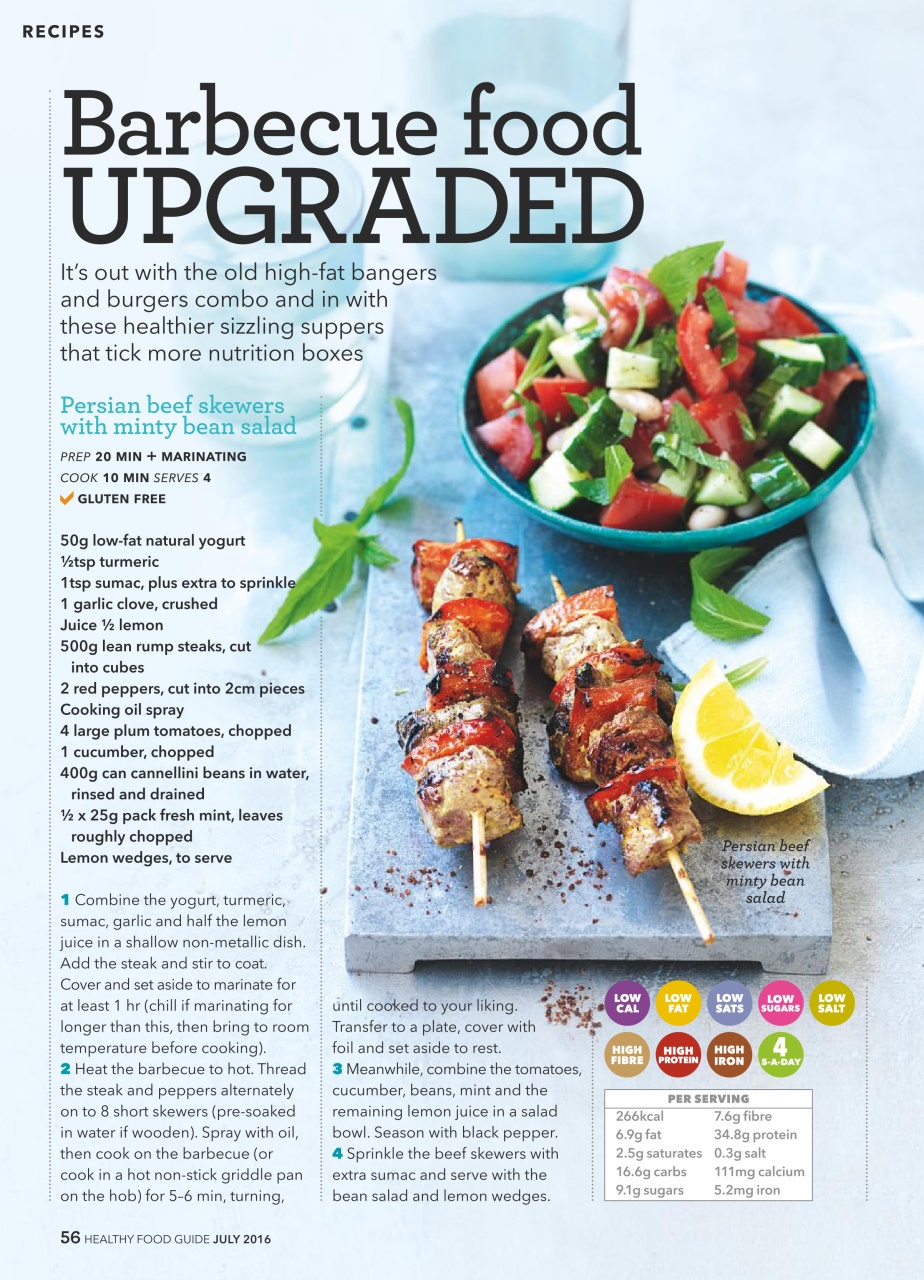 Healthy Food Guide Preview Pages