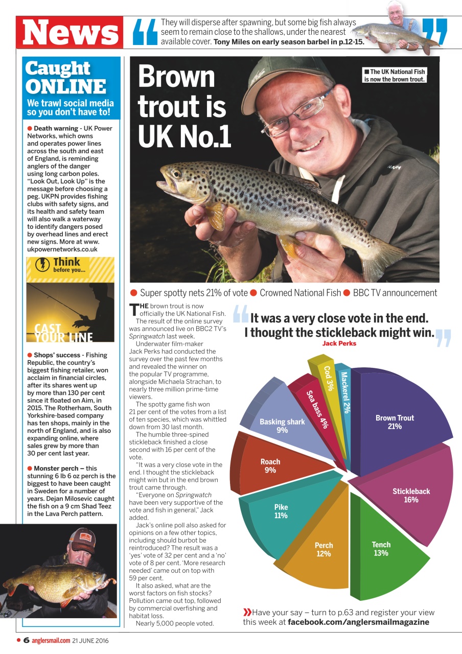 Anglers Mail Preview Pages