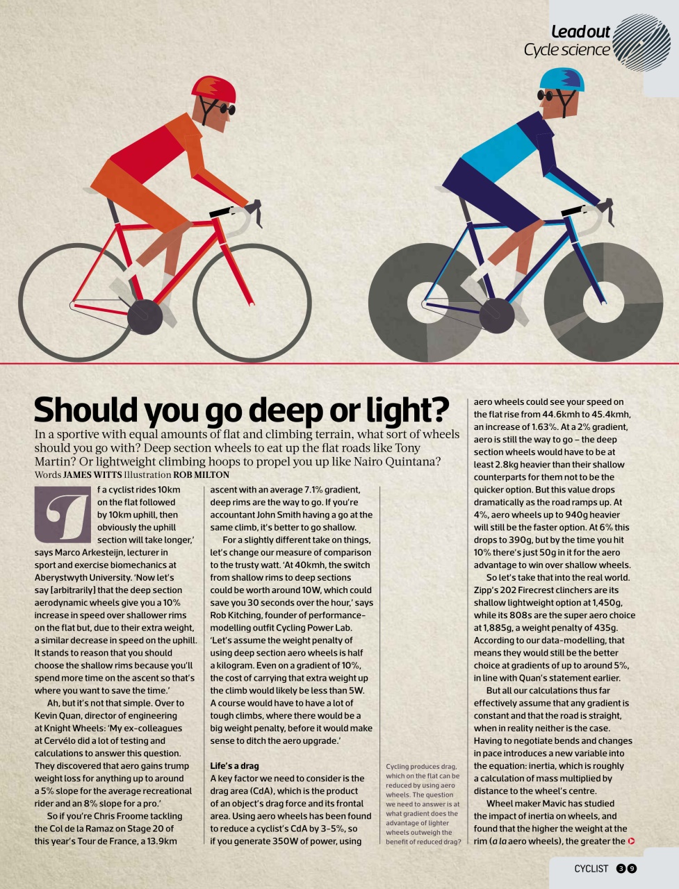 Cyclist Preview Pages