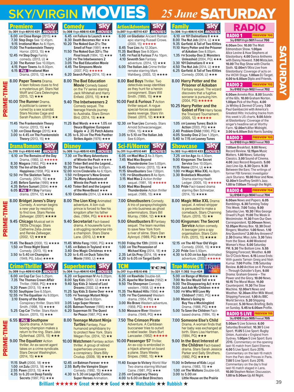 What's on TV Preview Pages