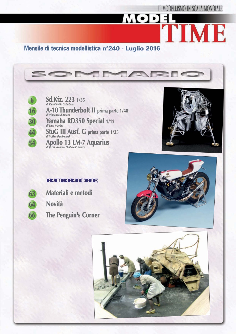 Model Time Preview Pages