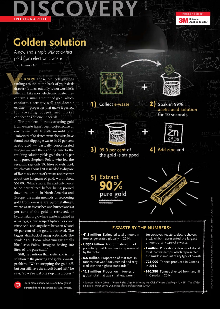 Canadian Geographic Preview Pages