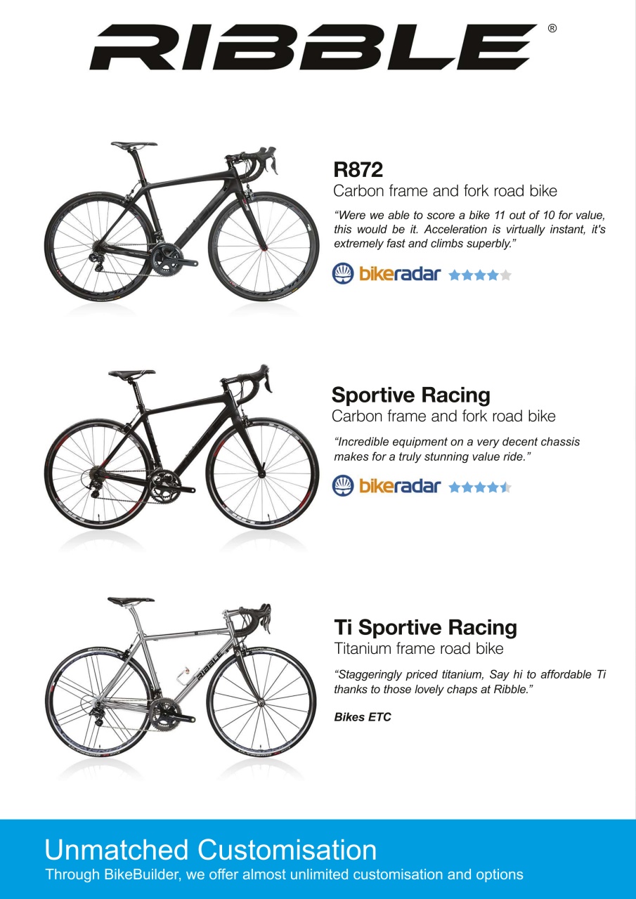 Cycling Plus Preview Pages