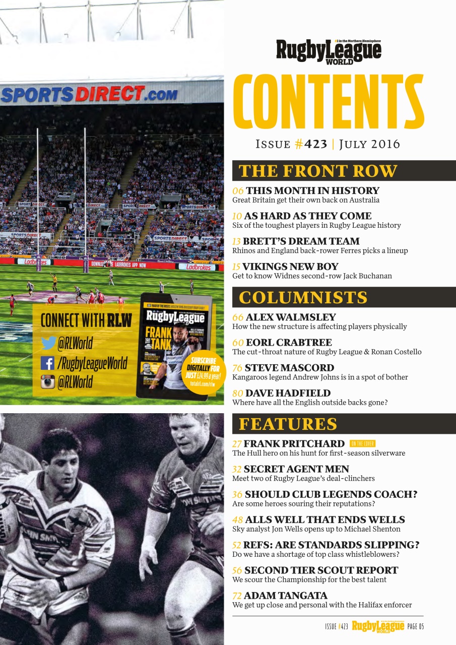 Rugby League World Preview Pages