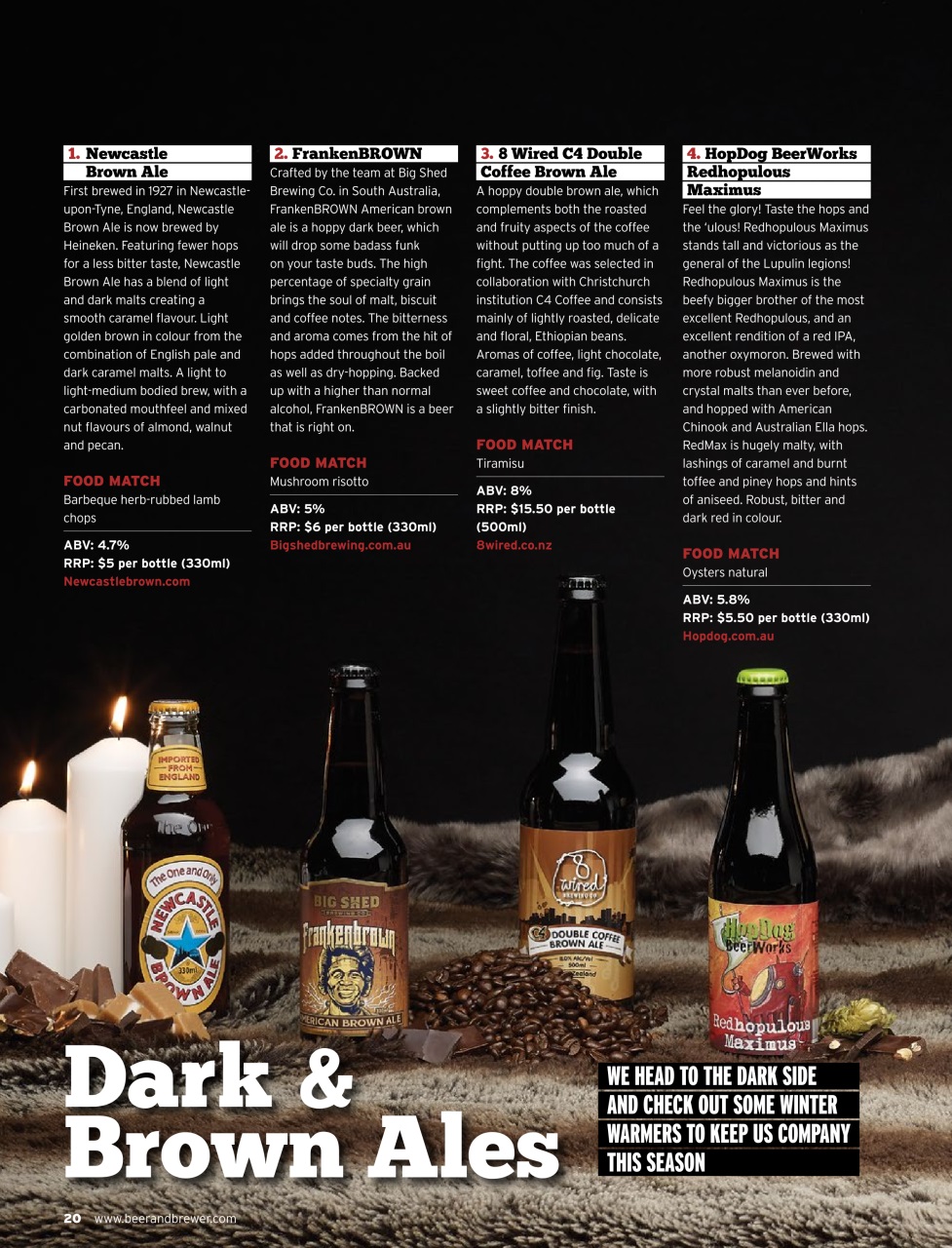 Beer and Brewer Preview Pages