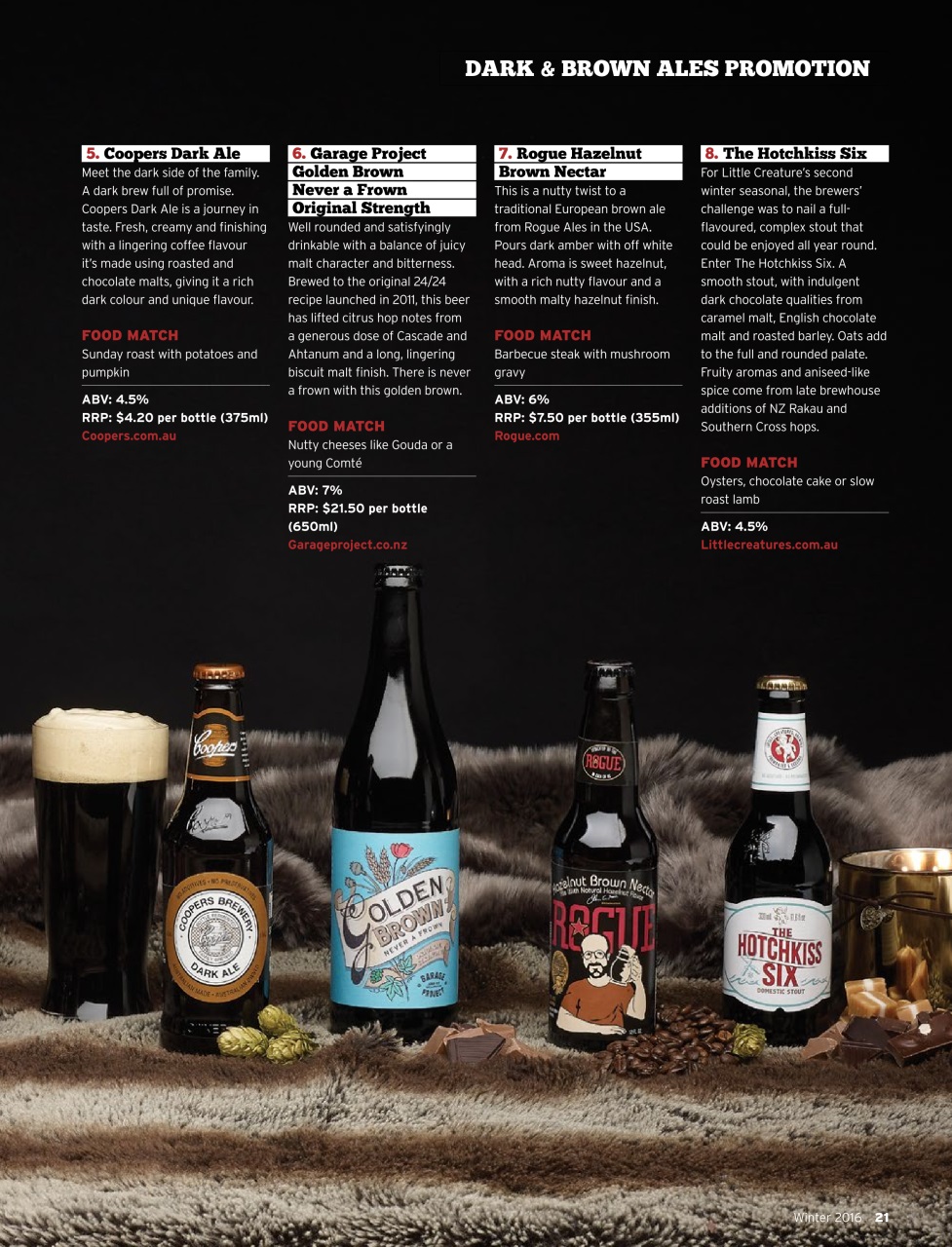 Beer and Brewer Preview Pages