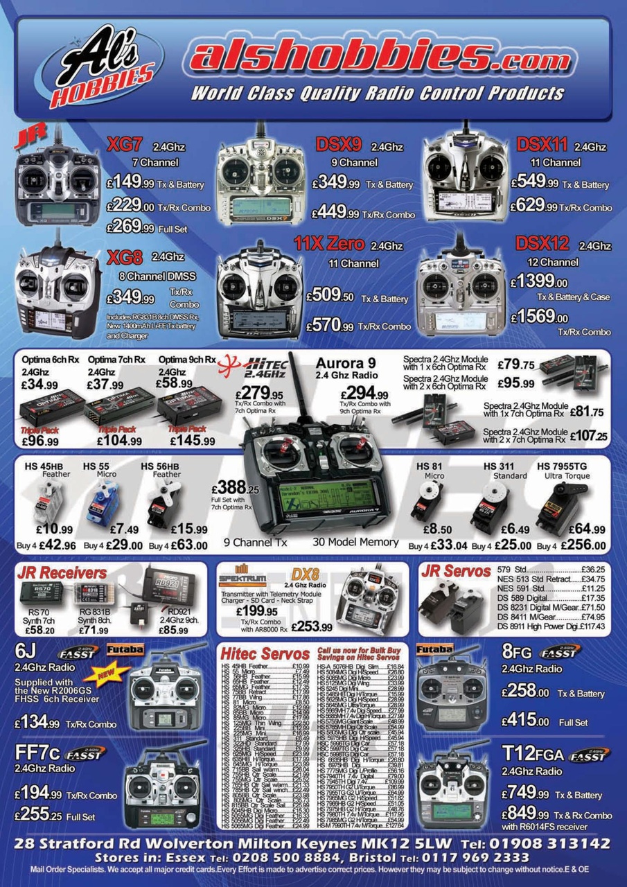 Aviation Modeller International Preview Pages