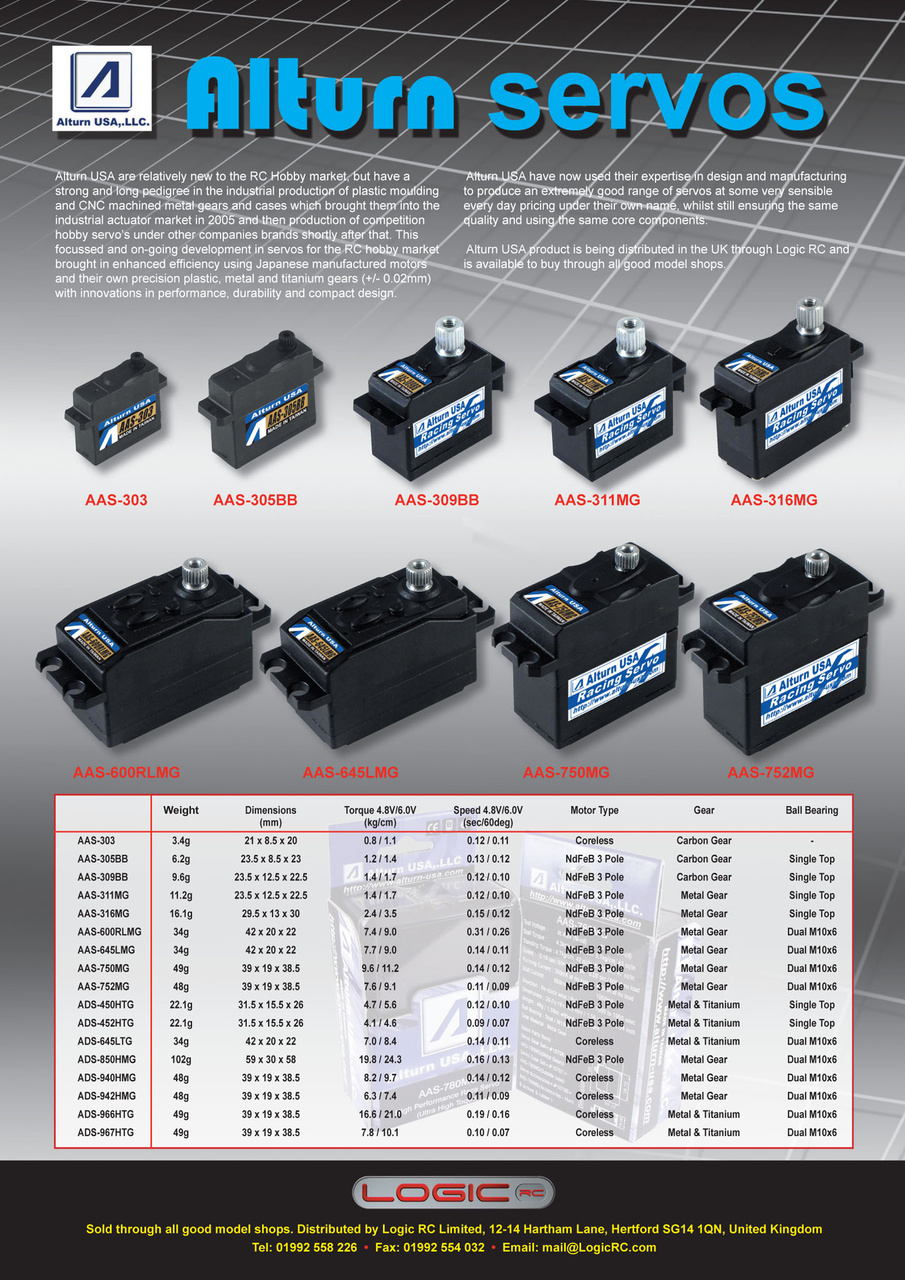 Radio Control Model Flyer Preview Pages