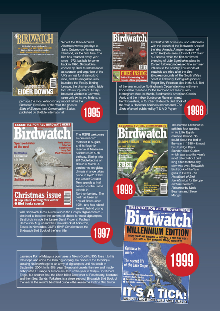 Birdwatch Magazine Preview Pages