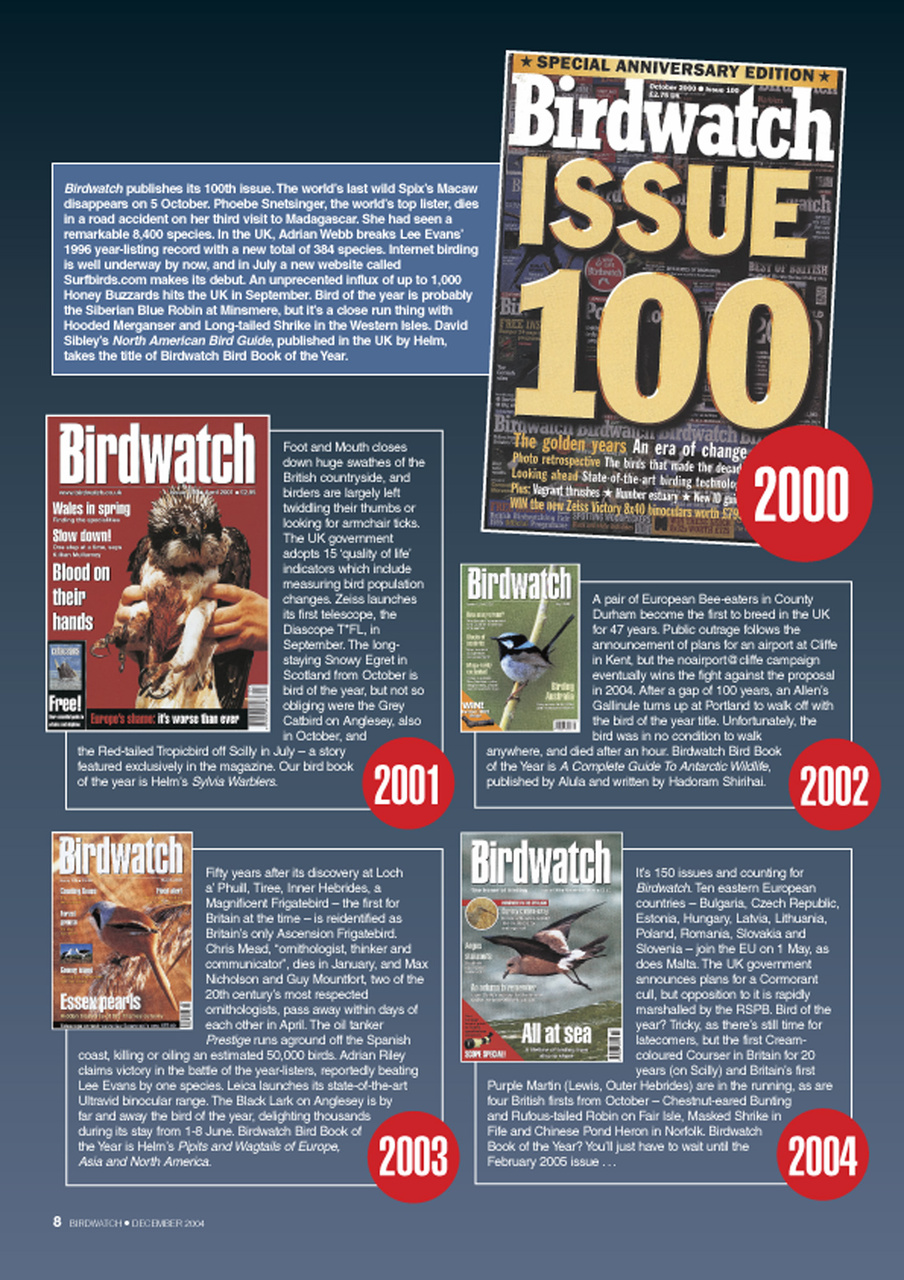 Birdwatch Magazine Preview Pages