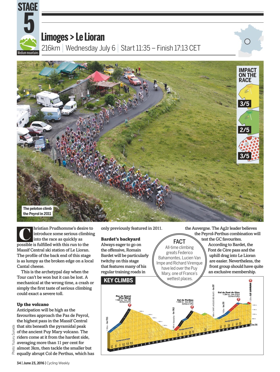 Cycling Weekly Preview Pages