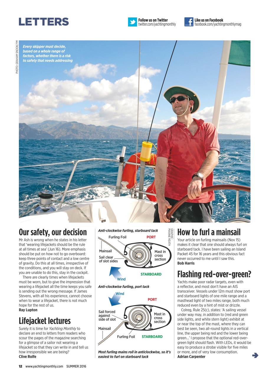 Yachting Monthly Preview Pages