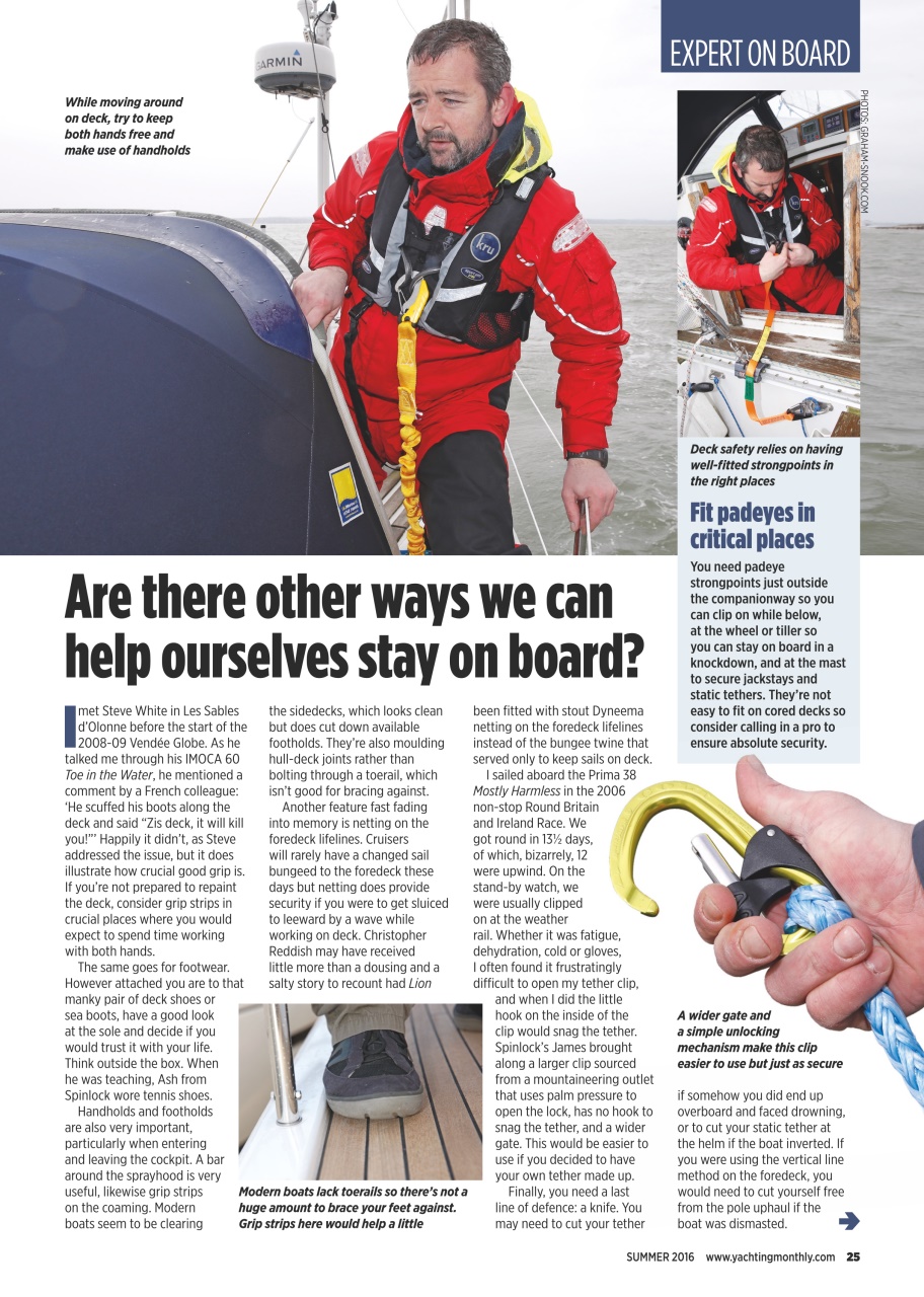 Yachting Monthly Preview Pages