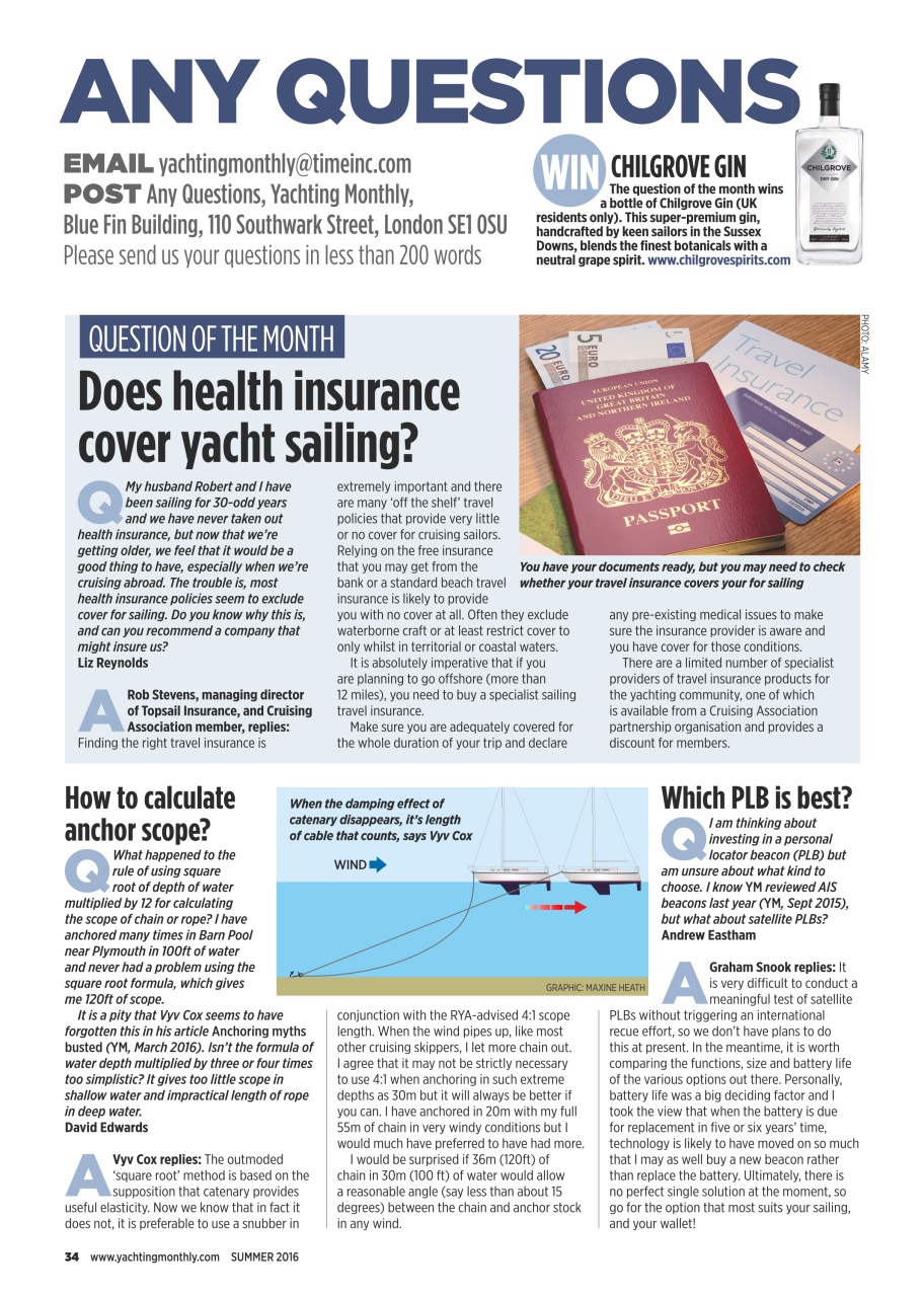 Yachting Monthly Preview Pages