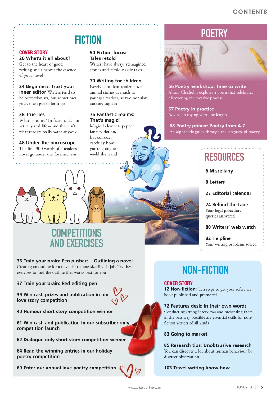 Writing Magazine Preview Pages