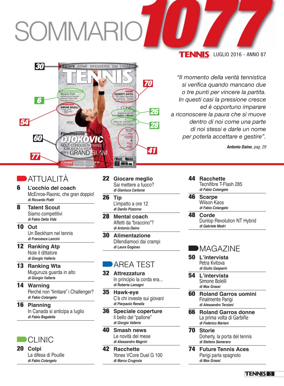 Il Tennis Italiano Preview Pages