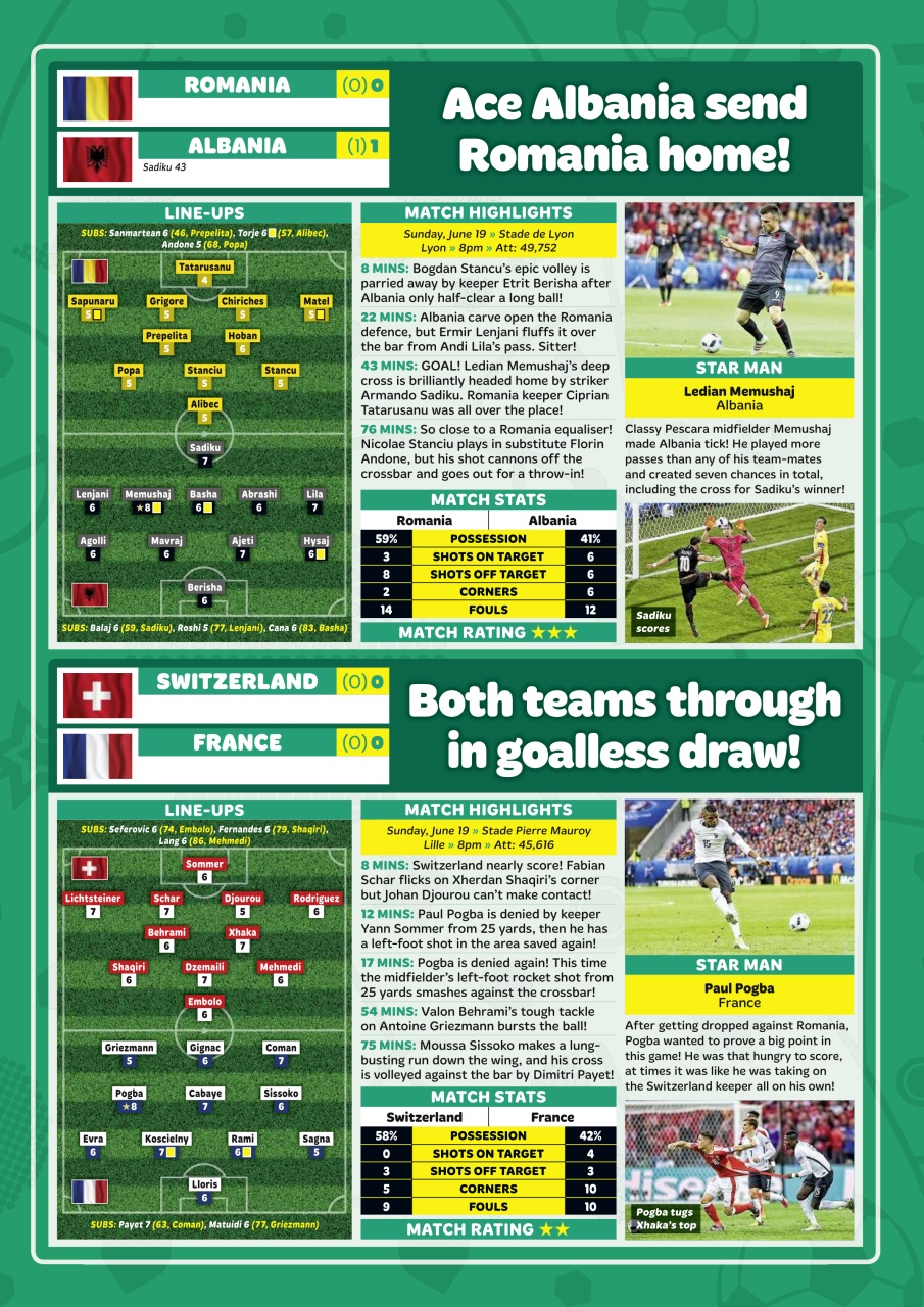 Match Preview Pages
