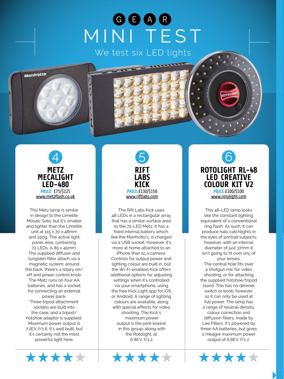 Photography Week Preview Pages