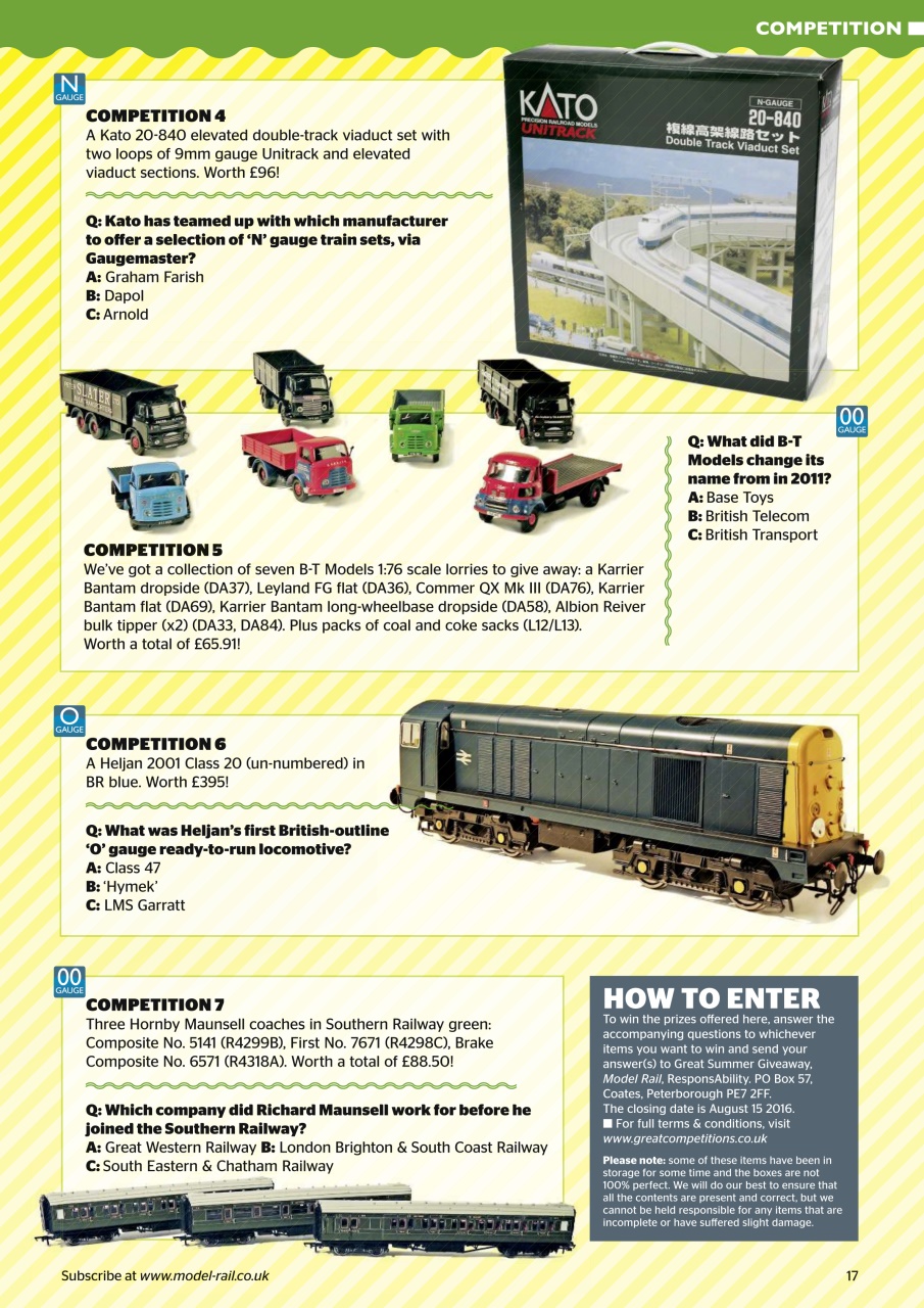 Model Rail Preview Pages