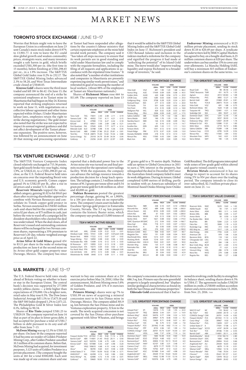 The Northern Miner Preview Pages