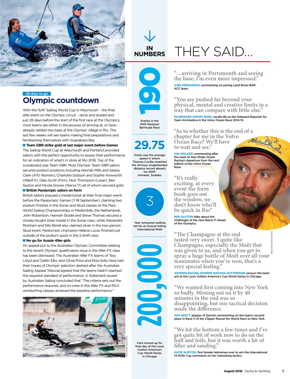 Yachts & Yachting Preview Pages