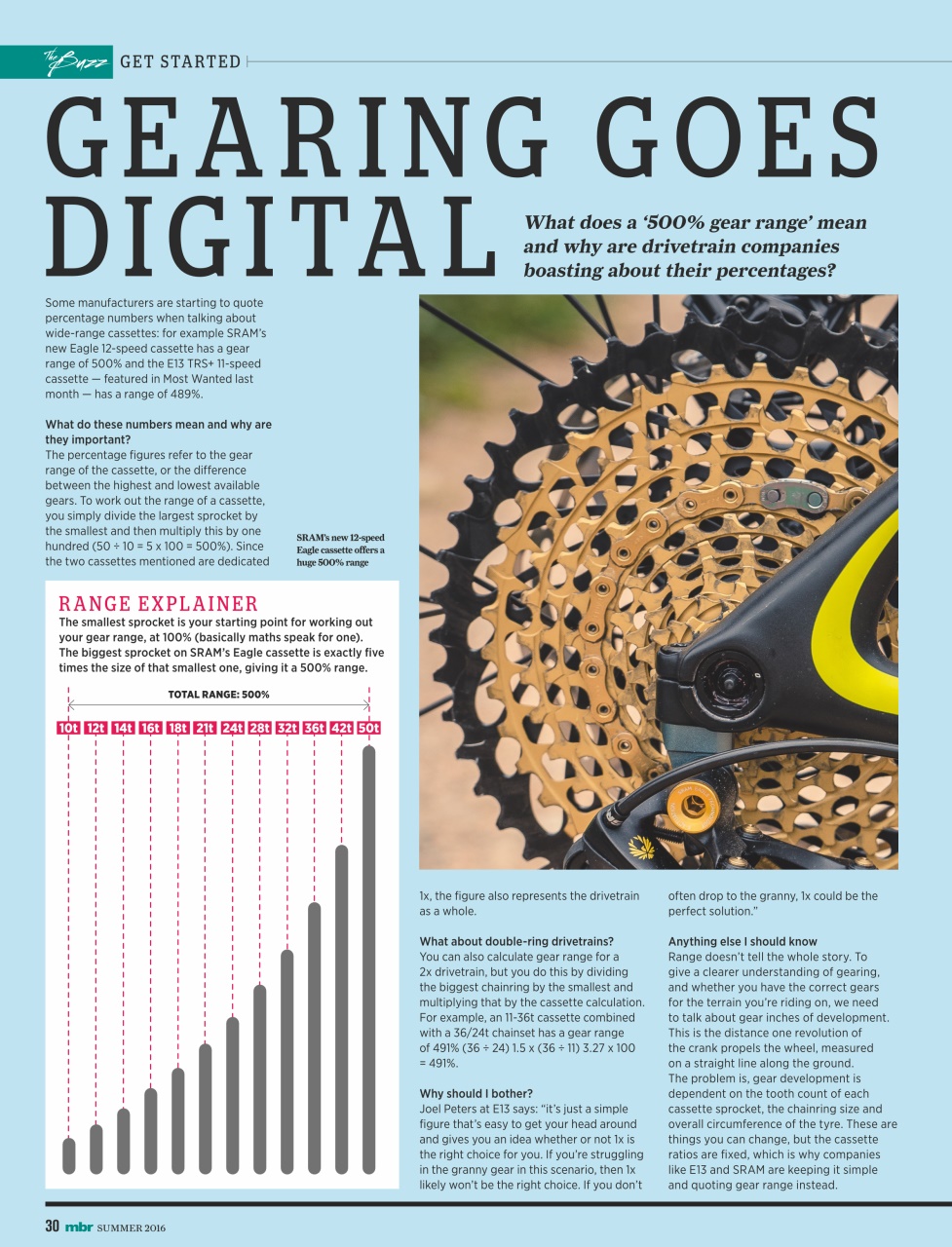Mountain Bike Rider Preview Pages
