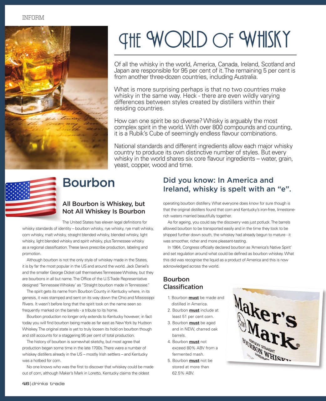 Drinks Trade Preview Pages