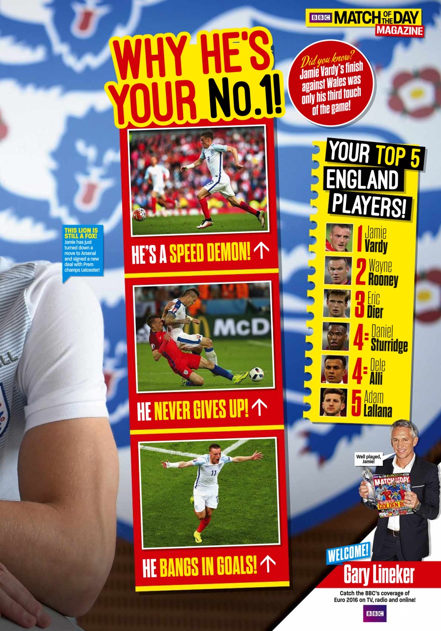 Match of the Day Preview Pages