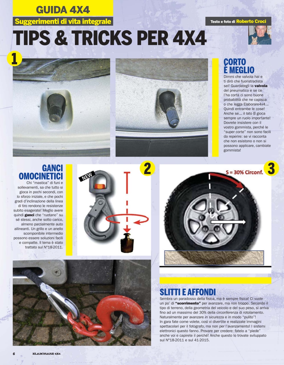 Elaborare 4x4 Preview Pages