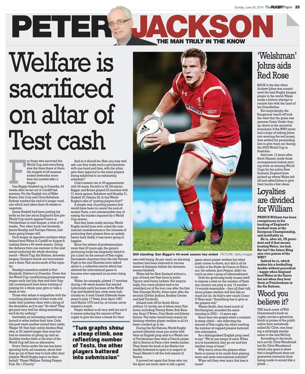 The Rugby Paper Preview Pages