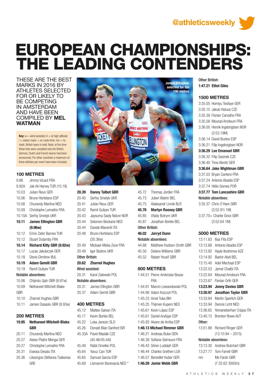 AW – Athletics Weekly Magazine Preview Pages